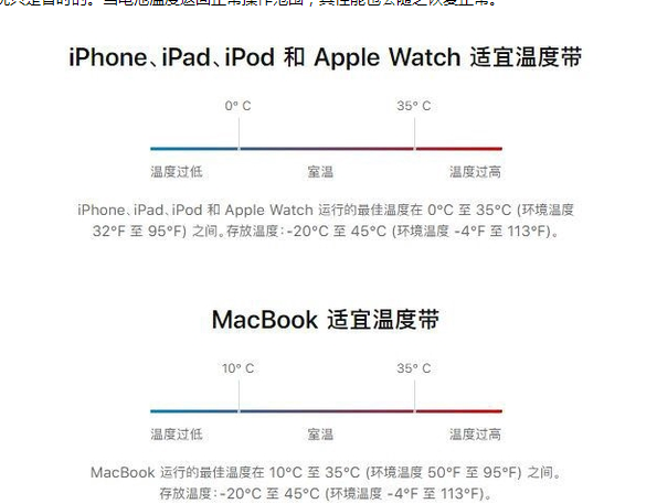 路桥苹果13维修分享iPhone 13耗电越来越快怎么办 