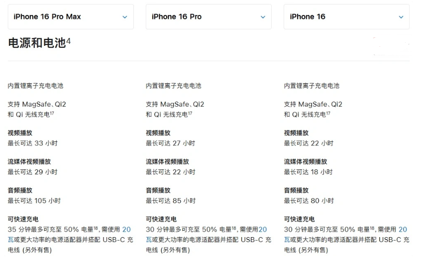 路桥苹果手机维修分享 iPhone 16 目前实测充电峰值功率不超过 39W 